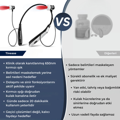 Tinease - Doğal İşitme Desteği